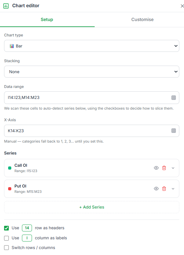 Chart Editor Panel
